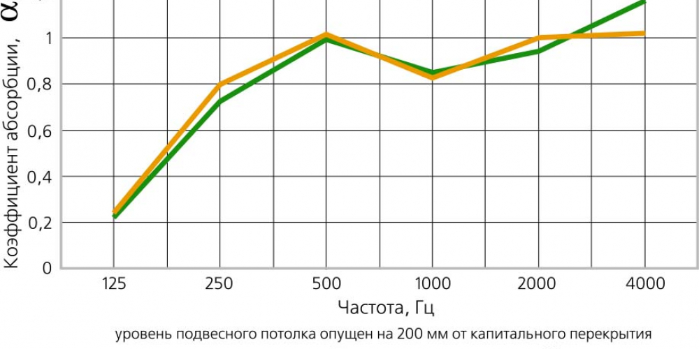 ariagrafic