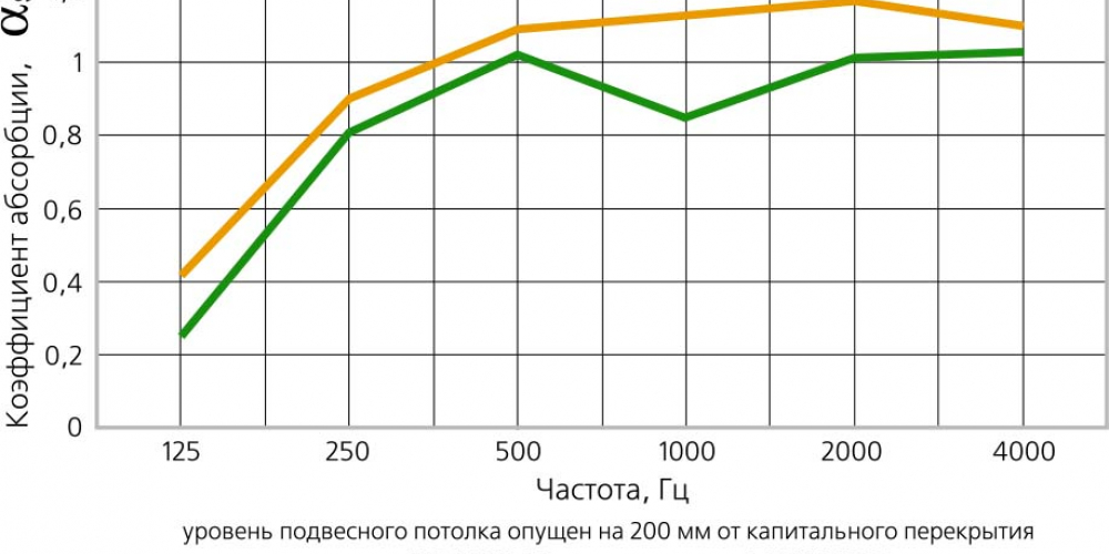 ariawsgrafic