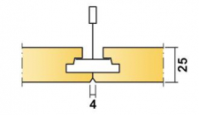 fokusedg4
