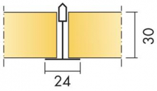 industry4