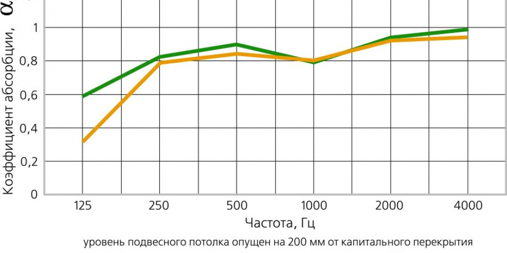 medicagrafic